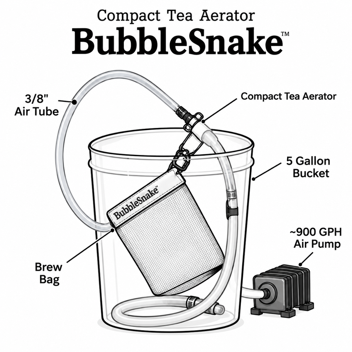 BubbleSnake Compost Tea Aerator by TeaLAB - Large