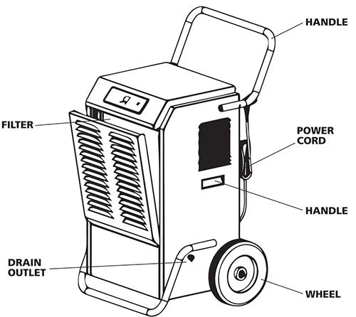 Ideal Air Pro 180 Pint Commercial Dehumidifier