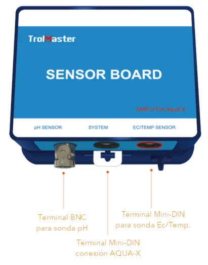 TrolMaster Aqua-X Sensor Board (AMP-2)