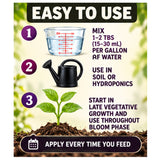 Bone Juice Liquid Bone Meal 0-7-0 | Phosphorus & Calcium Fertilizer - Qt
