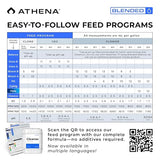 Athena Cleanse - 5 Gal