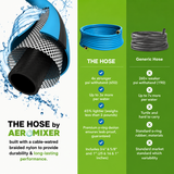 Aeromixer 1" THE HOSE (100')