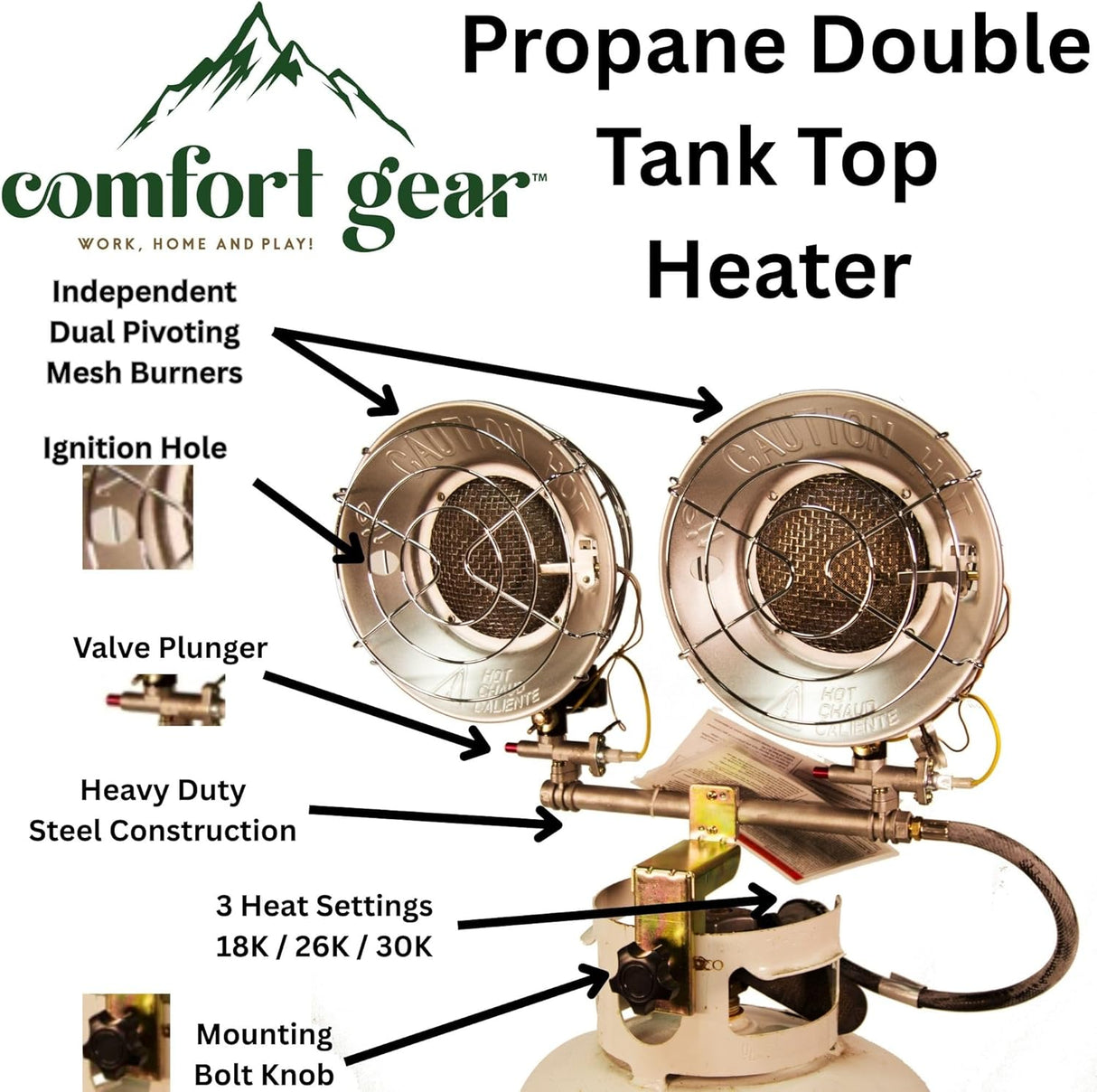 Propane Tank Top Heater Double 2-Burner 10K-30K BTU