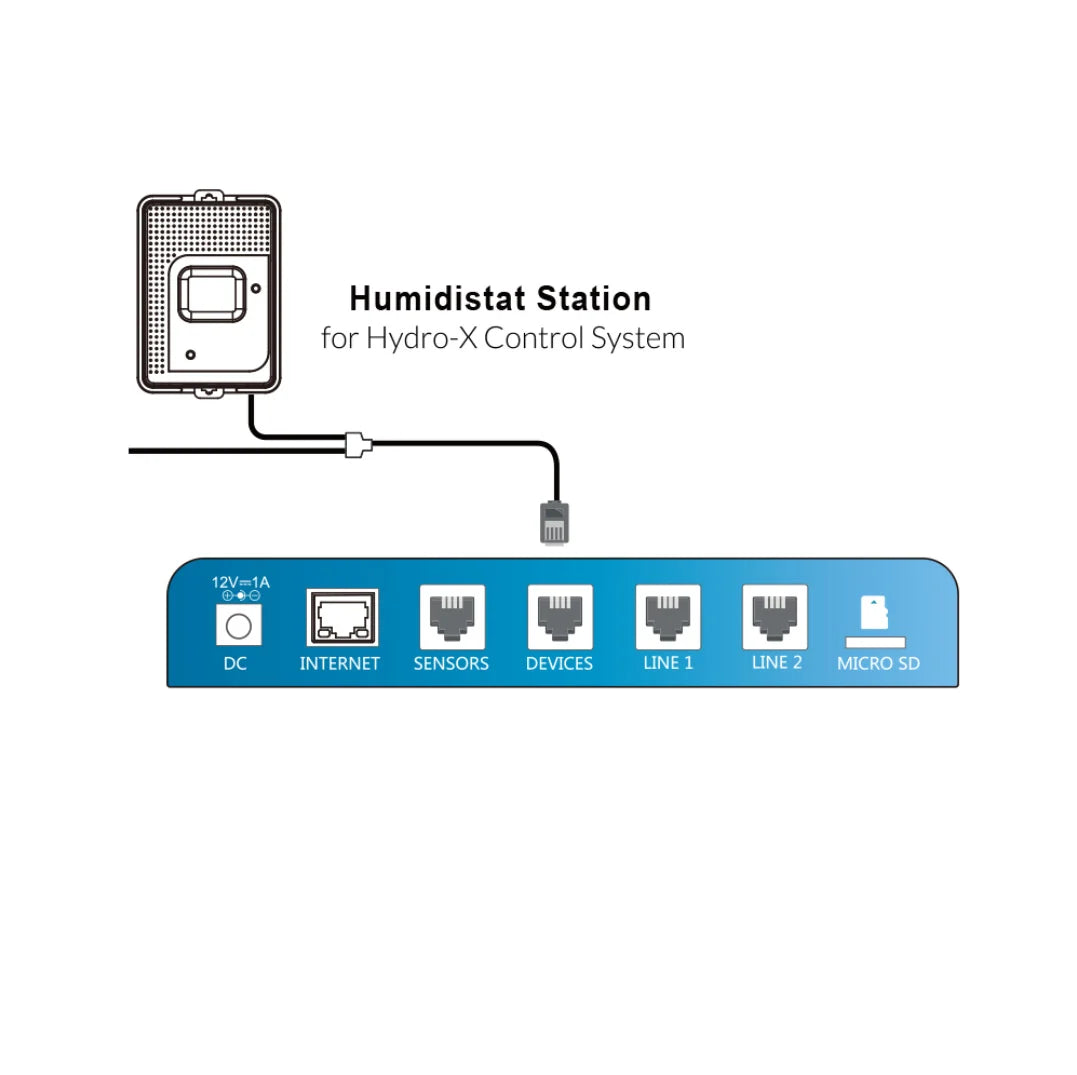 TrolMaster Hydro-X Humidistat (HS-1)