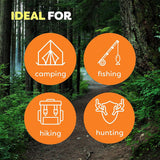 OFF! Deep Woods Off! Insect Repellent Pump 6 oz