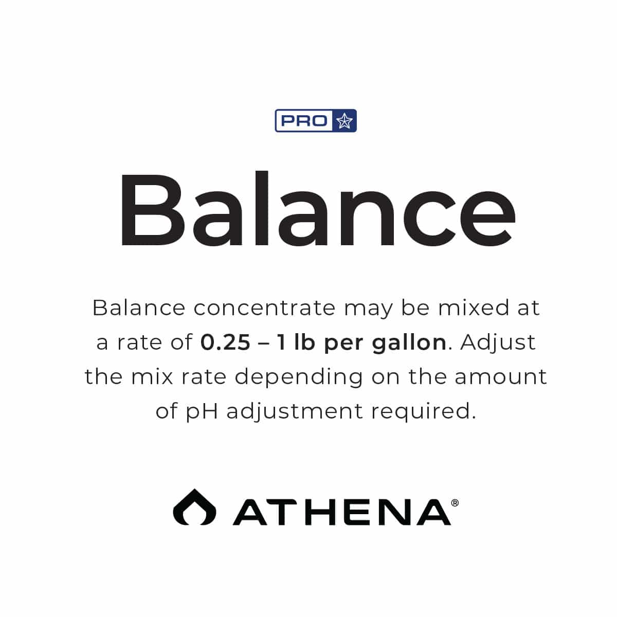 Athena Pro Balance 25 Pound BOX