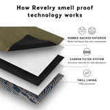Revelry Stowaway Toiletry Bag Smoke