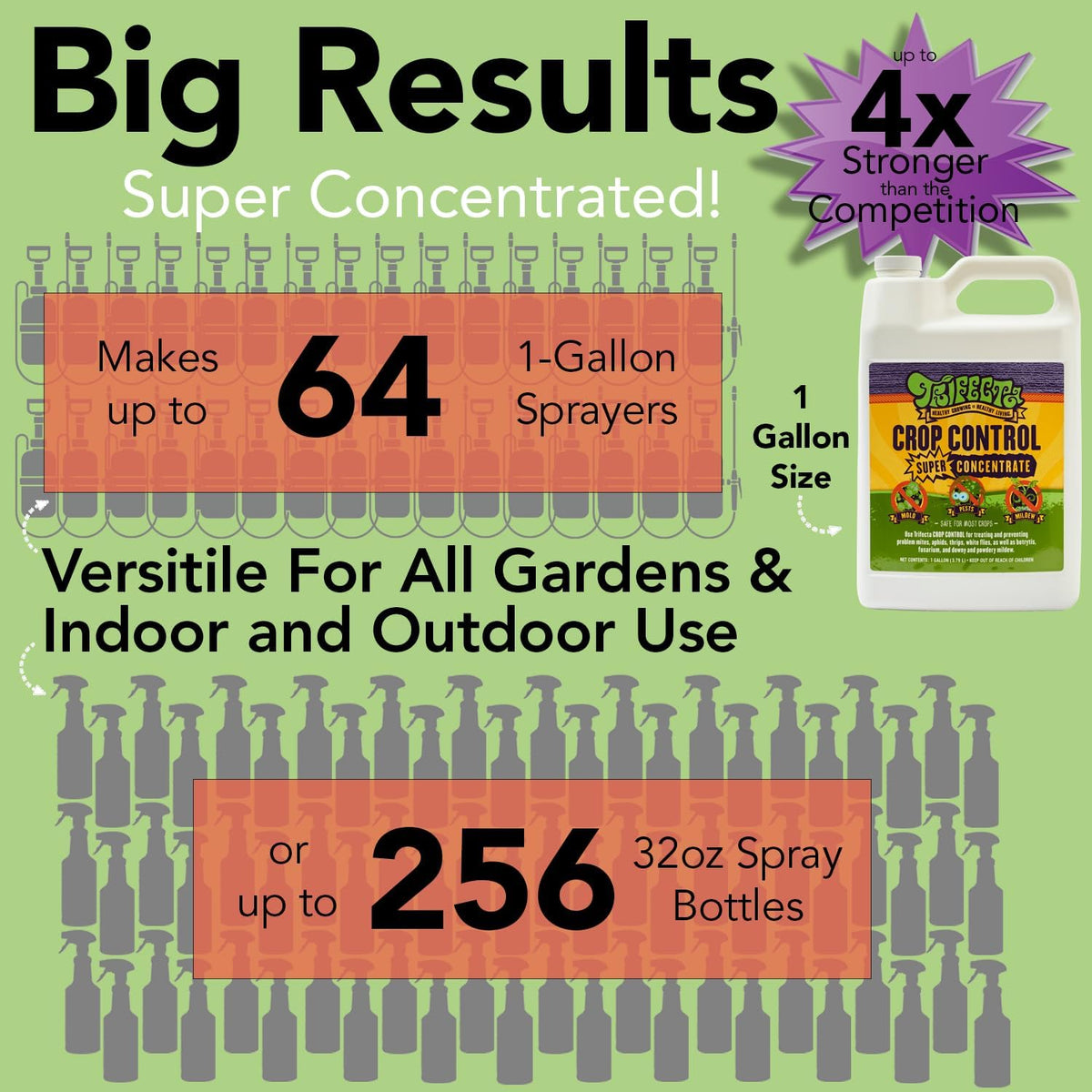 Trifecta Crop Control Super Concentrate - 32 fl oz