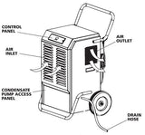 Ideal Air Pro 180 Pint Commercial Dehumidifier